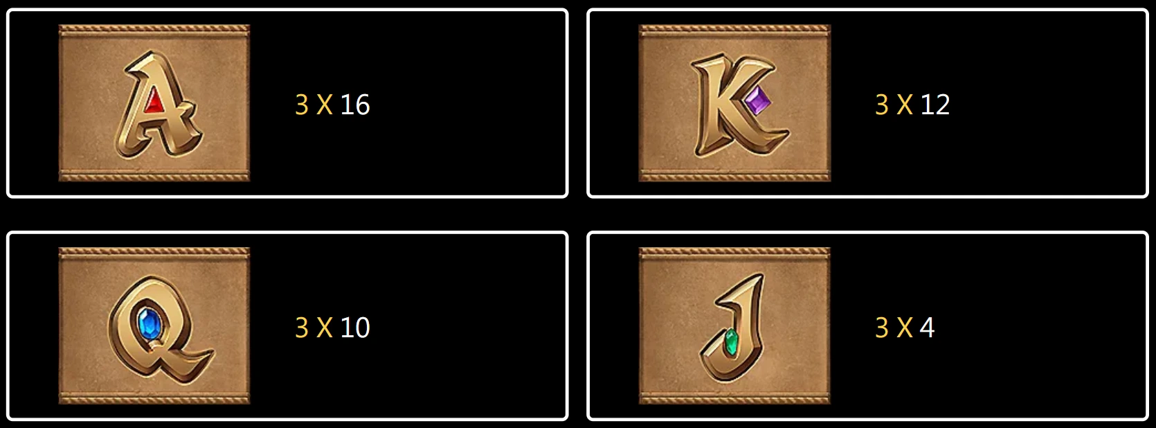 Fortune gems 3 symbol.