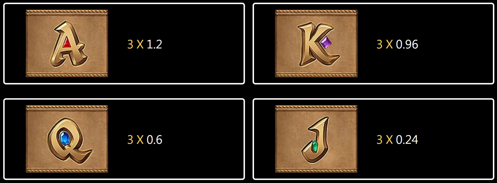 Fortune gems symbol.