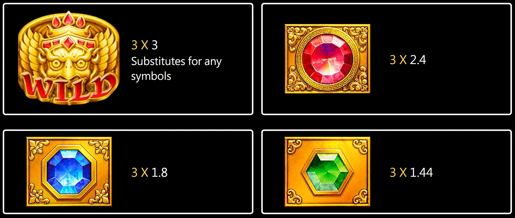 Fortune gems symbols.